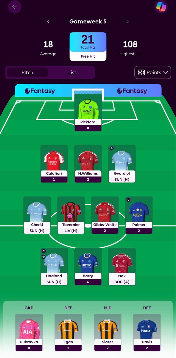 coup_de_grace7's tweet photo. 5 players left. 
3 pts above the average.
3 City players.
2 head to head battle. 
Chances to reach at least 50 pts? #FPL https://t.co/7zj1HsFAqA