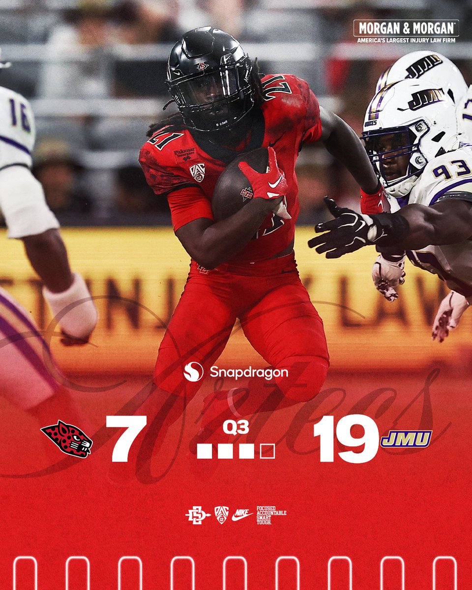 AztecFB's tweet photo. Fourth Quarter on Deck

#AgeOfTheJaguar 🐆 x #AztecFAST 🍢 x #BeTheA1pha 🐺 x #TheClimb 📈 https://t.co/OISWbAk0xr