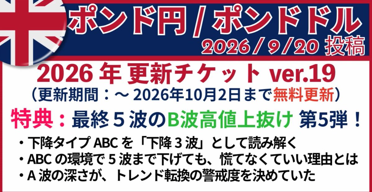hadou_line's tweet photo. #ポンド円 ＃ポンドドル 2026年note

更新チケットver.19を投稿しました！

▼ 特典：最終5波のB波高値上抜け 
・下降ABCを「下降3波」として見抜く技術 
・下降が5波まで伸びても慌てない理由 
・見るべきポイントは「たった1つ」
 ・A波の深さで警戒度が激変する事実

さらに本編では、
 週足〜1時間足の定点観測を動画で完全ナビ。

⏰【10月2日(金)まで無料アップデート】 
 約2週間にわたり最新シナリオが追記されます。

FOMC、日銀、レートチェックと荒波に呑まれる前に、
 本物の「相場の現在地」を手に入れてください。

👇詳細・ご購読はこちら
https://t.co/Pa8r60EJvu