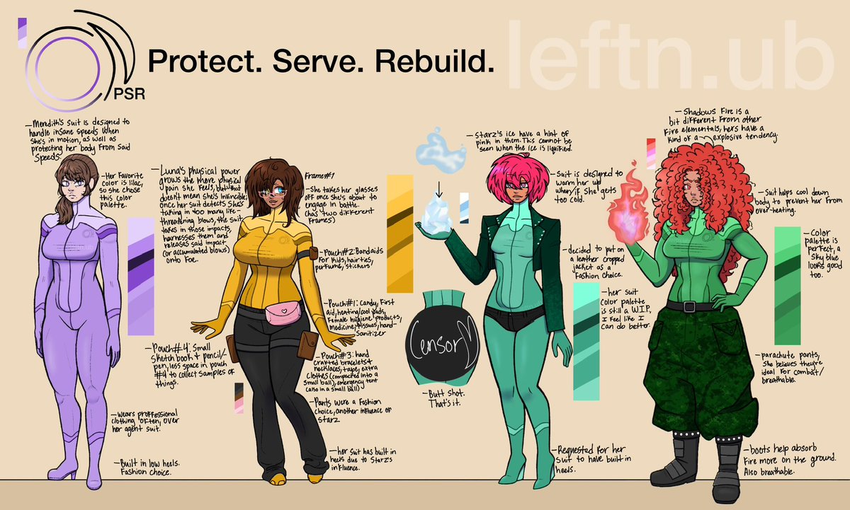 looney3236's tweet photo. alt for the first girl on the left https://t.co/0ob0Fs0FGo