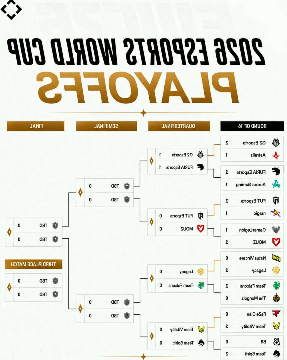 verduzcode1n's tweet photo. Vitality vs Spirit: donk and ZywOo headline the EWC quarterfinals
#GGWell #CSGO https://t.co/EIyNdc9zBS