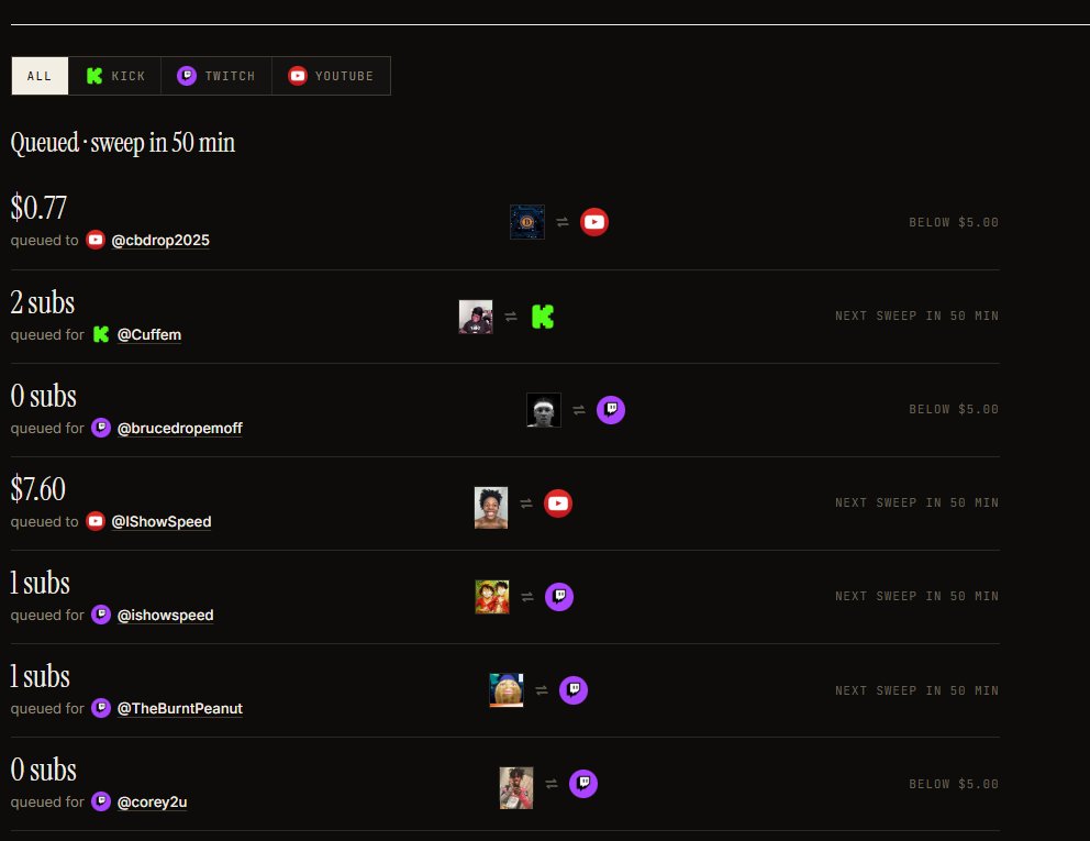 aylioy's tweet photo. @UseDonated you should add a thing where we can see how much tokens contributed to subs sent yk?

like:

20 total subs sent to adin ross in one sweep so:

token 1: 11 subs
token 2: 5 subs
token 3: 3 subs
token 4: 1 sub https://t.co/IL7ioqG4UJ