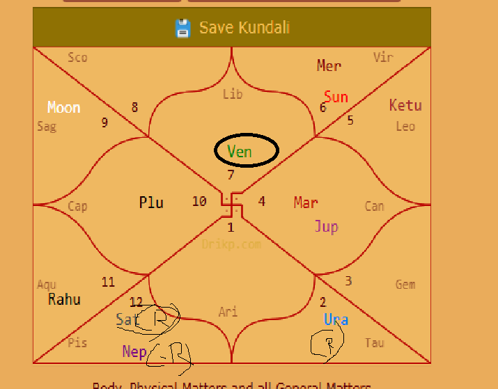 Gannhidden's tweet photo. Weekly view about 21-09-2026 to 25-09-2026

पिछले सप्ताह हमने Market की direction के बारे में कहा था कि 16th के आसपास bounce देखने को मिल सकता है और 15th/16th को बना low important रहेगा।

चाहे Gold, Silver, BTC, Nifty, Bank Nifty या Crude हो — highs और lows हमारे बताए हुए dates के आसपास और हमारे shared support/resistance levels के near ही बने।

��स सप्ताह के बारे में

सबसे पहले, 22nd/23rd September एक important GANN Date है और इसी समय Solar Equinox भी है, जब Sun celestial equator को cross करता है।

GANN का मानना था कि ऐसी important dates के आसपास Market के trend और behaviour को ध्यान से observe करना चाहिए।

इसके अलावा, Saturn और Mercury के बीच aspects बन रहे हैं, जबकि इस सप्ताह Jupiter और Mercury के बीच sextile aspect भी बन रहा है।

इस सप्ताह Mars अपनी debilitated राशि में प्रवेश करेगा। साथ ही Mars की 8th Drishti Rahu पर रहेगी और जैसे-जैसे Mars Jupiter के करीब आएगा, उम्मीद है कि आने वाले दिनों में war front से कुछ positive news देखने को मिल सकती है।

इसके अलावा, लगभग 20th September को Jupiter अपना D-9 sign change करेगा, जबकि Mercury 29th September को अपना Nakshatra change करेगा।

Overall, यह situation कुछ harsh comments या statements दिखा सकती है, ल���किन जरूरी नहीं कि वे बातें action में भी बदलें।

Static Cycle के हिसाब से मुझे फिलहाल बहुत ज्यादा negativity नहीं दिख रही है। अगर हम पिछले सप्ताह के low को hold करते हैं,

जैसा हमने कुछ दिन पहले भी कहा था, 16th से 26th September के बीच Market में positive momentum देखने को मिल सकता है।

अब देखते हैं Market आगे कैसे चलता है।

NIFTY

15th–16th September के आसपास बना low important है, जो लगभग 23,100 के आसपास है।

23,100 के नीचे hourly chart पर sustain करना अच्छा नहीं होगा।

जब तक यह level hold करता है, तब तक ���म long side पर position देख सकते हैं, जिसमें 23,100 spot SL रहेगा।

अगर आपने ध्यान दिया हो, तो पिछले सप्ताह का high भी 23,600–23,650 zone के नीचे ही रहा।

High लगभग 23,600 के आसपास बना, जो हमने पिछले Weekly View में पहले ही share किया था।

इसलिए 23,600–23,650 के ऊपर cross और sustain करना positive trend change को confirm कर सकता है।

वहीं अगर 23,100 टूटता है और उसके नीचे sustain होता है, तो यह अच्छा संकेत नहीं होगा और आगे 23,800 �� 24,000 → 24,400 की तरफ रास्ता खुल सकता है, cycle के हिसाब से।

BANK NIFTY

55,600–55,400 को important support zone के रूप में track करें।

Upper side पर 57,100 spot को cross करके sustain करना जरूरी है।

इसके ऊपर sustain करना positive संकेत होगा।

IMPORTANT NOTE

एक बार फिर request है कि हमारी analysis को ध्यान से पढ़ें।

हम हमेशा important points, dates और critical levels पहले से share करते हैं, ताकि subscribers इन levels का सही तरीके से इस्तेमाल कर सकें।

जो लोग इन चीजों को नहीं समझते और सिर्फ direction या prediction पर ध्यान देते हैं, उन्हें ��मेशा trading में परेशानी होगी।

Trading हमेशा wisely करनी चाहिए — सिर्फ prediction के आधार पर नहीं।

Prediction + Price Action + Critical Levels जब एक साथ match करते हैं, तभी एक बेहतर trade setup बनता है।

इसीलिए हम हमेशा अपने analysis में critical levels काफी advance में share करते हैं।

#Nifty #bankNifty #gann #astrology #FinancialAstrology #StockMarket