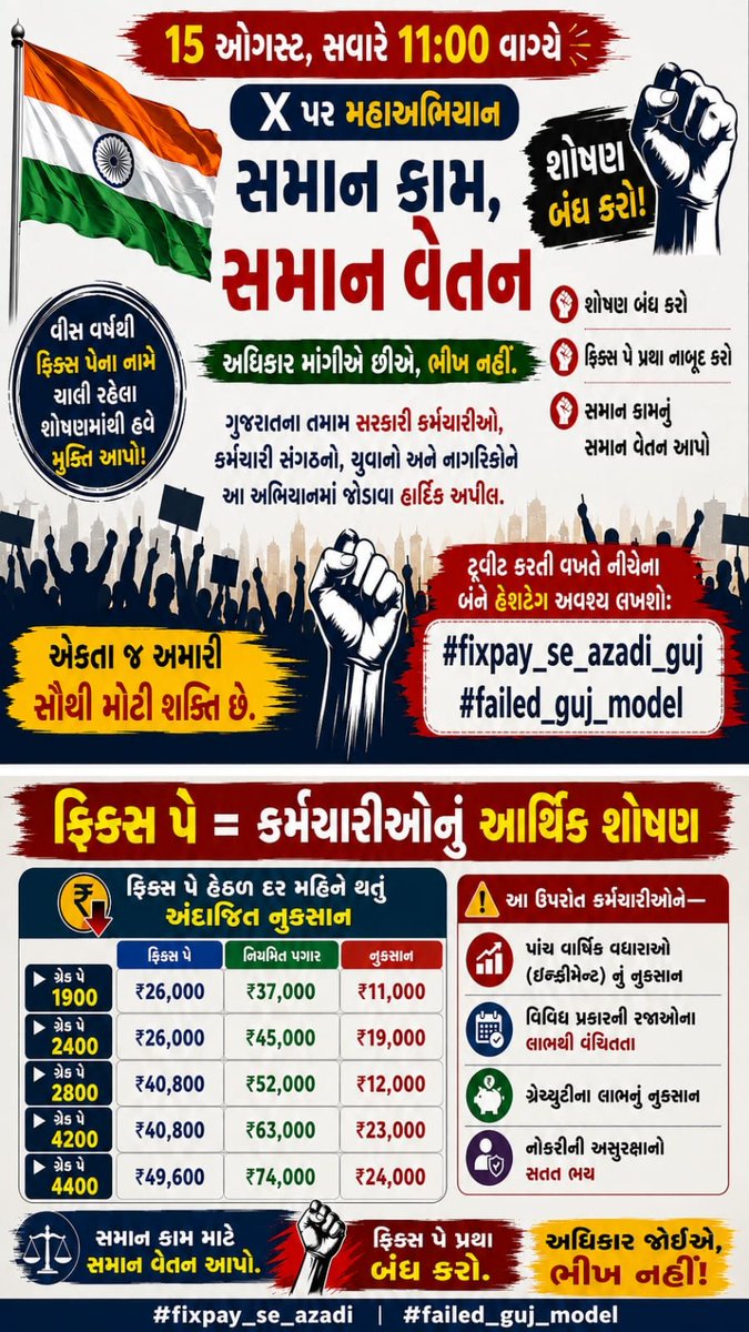 KanzariyaH945's tweet photo. #Remove_Fixpay_in_gujarat https://t.co/nxCLjb5u5C
