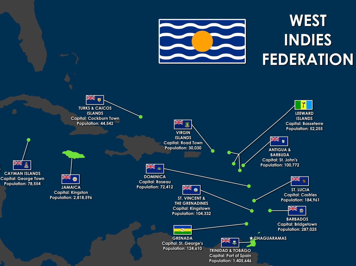 wcchen's tweet photo. WEST INDIES FEDERATION 

The House of Representatives, Lower House, of the Federal Parliament had 45 popularly elected members, #Barbados (5), #Jamaica (17), #TrinidadandTobago (10), Montserrat(1), and 2 from each of the remaining territories.

Democratic Labour Party (DLP) and West Indies Federal Labour Party (WIFLP) were the two main political parties.

14 of Jamaica’s 17 members (3 counties + 14 parishes) of the Federal Parliament: 

Frederick Duhaney - Clarendon (DLP)
Ernest Wakeland - Cornwall (DLP)
Stanley Augustus Lennon - Middlesex (DLP)
Kenneth Hill - Surrey (DLP)
Sydney Stone - Hanover (DLP)
Ralph Brown - Kingston (WIFLP)
Louis Patrick Delapenha - Manchester (WIFLP)
Clement Afflick - Portland (DLP)
M. A. Hector - Saint Andrew (DLP)
F. B. Ricketts - Saint Ann (WIFLP)
Winston Williams - Saint Catherine (DLP)
Lionel Densham - Saint Elizabeth (DLP)
Howard Cooke - Saint James (WIFLP)
A. U. Belinfanti - Trelawny (WIFLP)
Constantine Swaby - Westmoreland (DLP)
Robert Lightbourne - Saint Thomas (DLP)
Morris Cargill - Saint Mary (DLP)

#Caribbean #WestIndies

https://t.co/L8G0XzRWnb