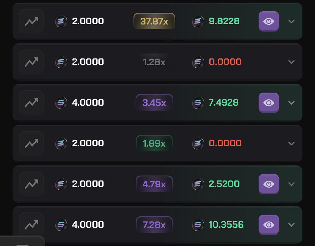 wattiJr's tweet photo. goodmorning, good evening, and goodnight

remember code: appie if u want pnls like this 

never stop gambling https://t.co/Z7FIWNEQNI