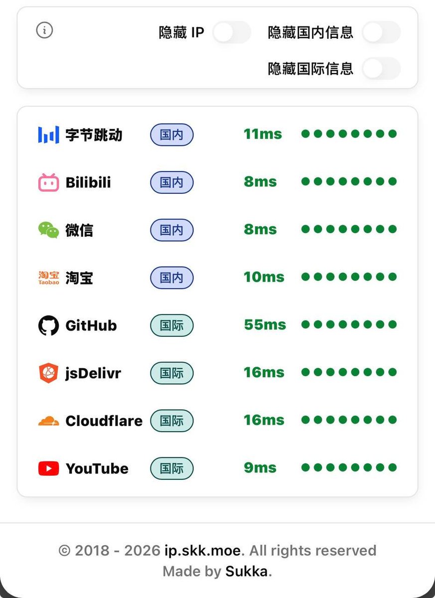 奶昔🥤 的图片 3