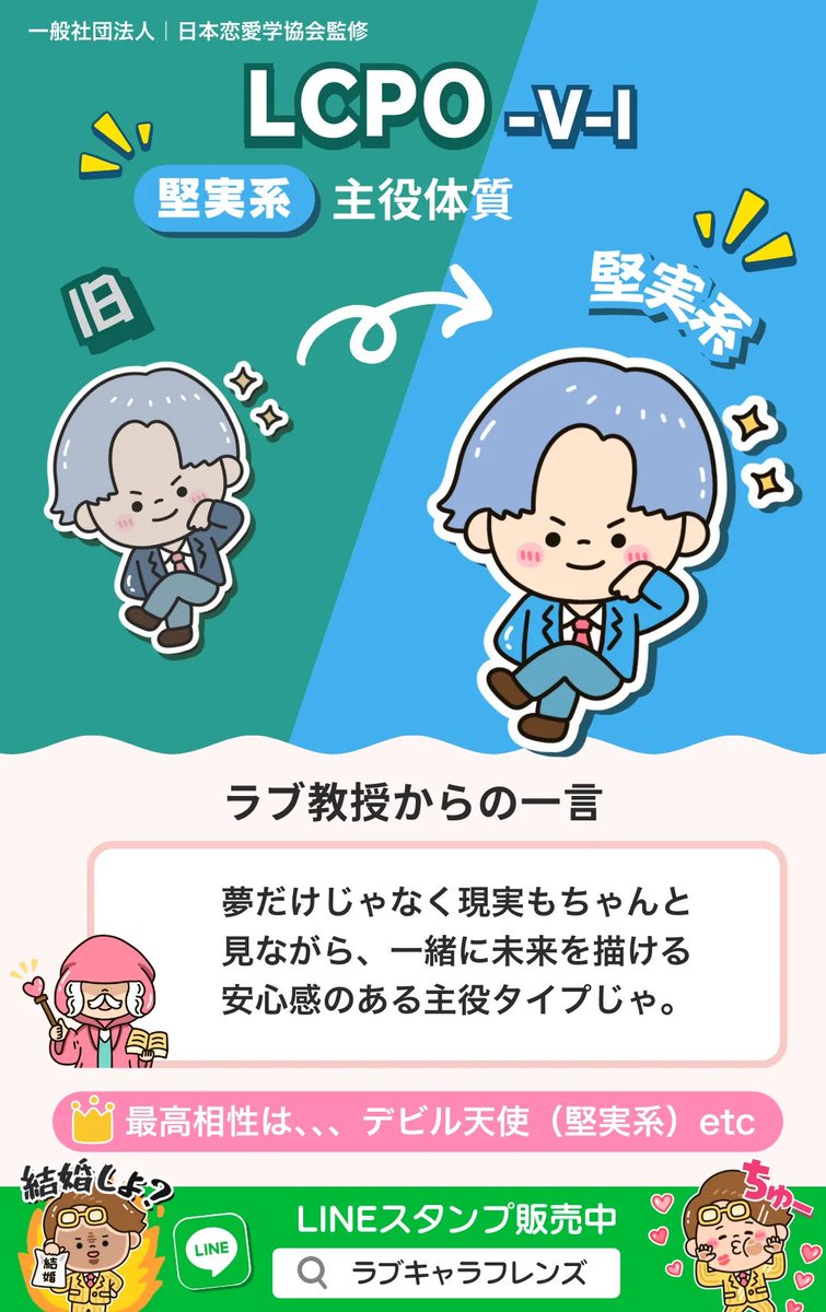 0gd3Y's tweet photo. なんとなく診断やり直してみたけど変わらず https://t.co/FYLiXxDrJT