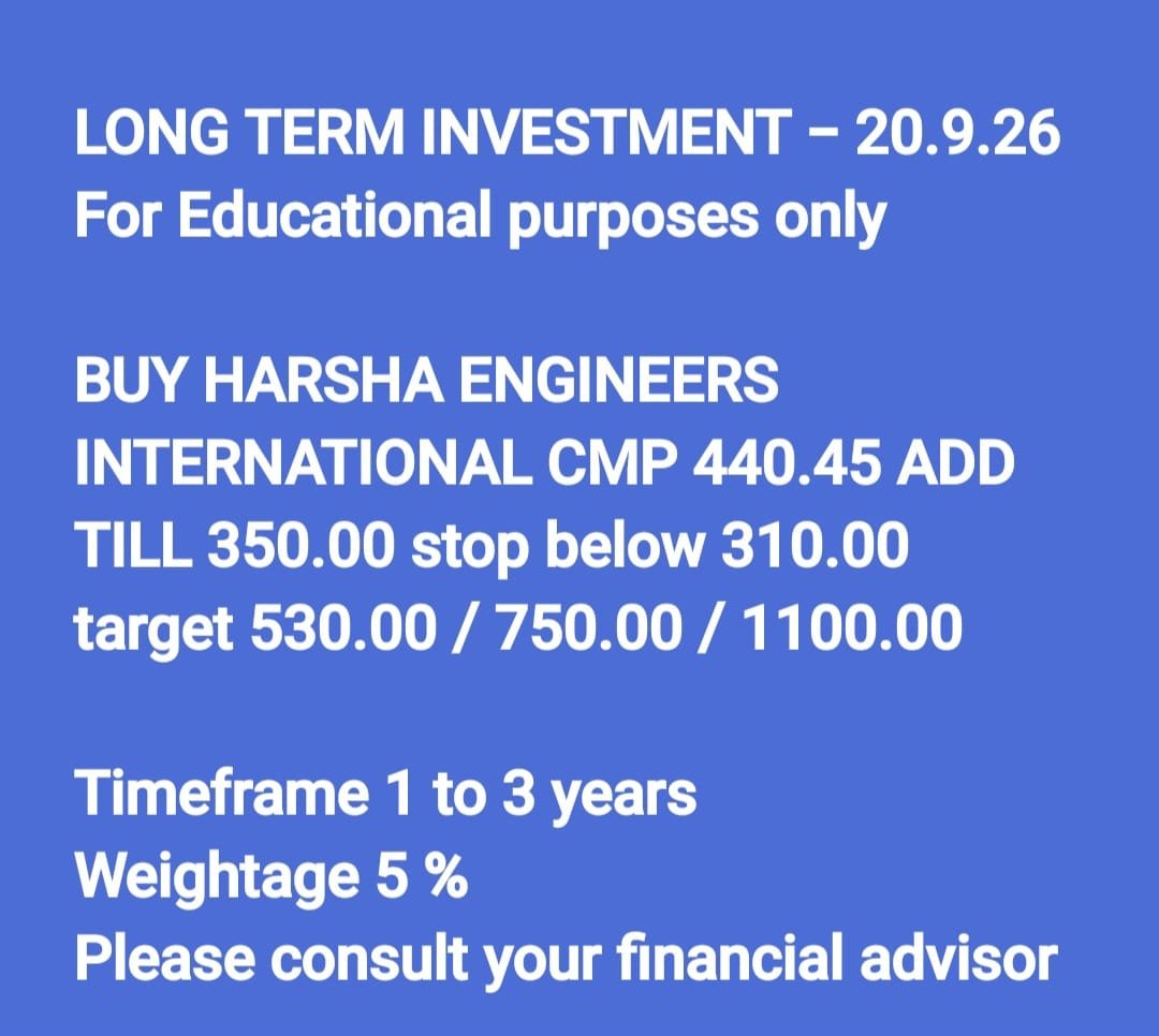 bsridhar00's tweet photo. LONG TERM INVESTMENT 
HARSHA ENGINEERS INTERNATIONAL 

#FRESHENTRY https://t.co/q9IxKypC21