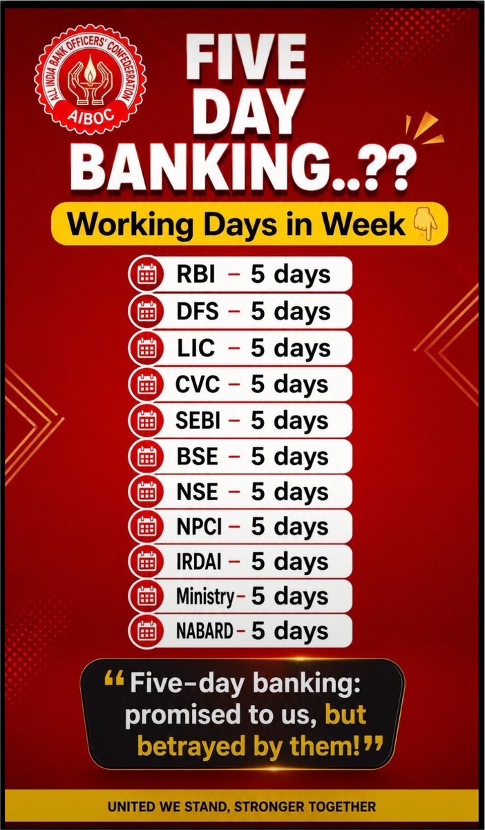 sonupankaj146's tweet photo. Dear Government,

Honour your commitment.
Bankers are humans, not machines.
Give them 5 Days Banking, a healthier work-life balance, and a peaceful life.
#5DayBankingNow #FBOIOA
@nilesh_pawar15 @aiboc_in @DFS_India @PMOIndia @FinMinIndia @nsitharamanoffc https://t.co/xytpHp3ls2
