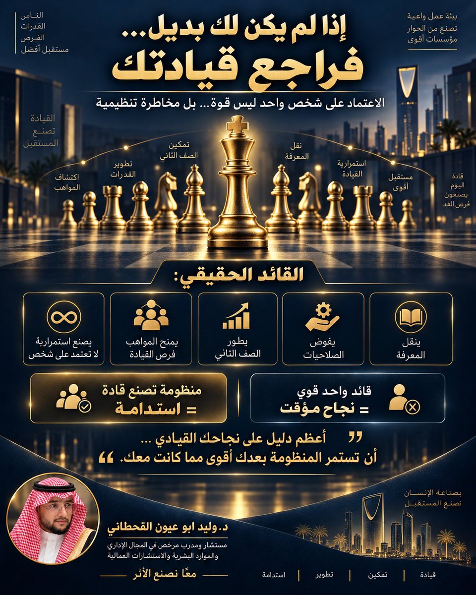 waleedabuayoon's tweet photo. إذا كانت الإدارة تتوقف بغيابك… فهذا لا يعني بالضرورة أنك قائد استثنائي.

قد يعني أنك لم تصنع بديلًا بعد.

القائد الحقيقي لا يحمي كرسيه… بل يصنع من يستطيع الجلوس عليه بعده.

#القيادة #تطوير_القيادات https://t.co/nYyuxUSiZc