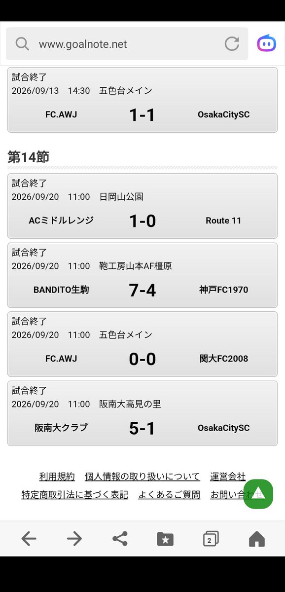 scsdoudeshou's tweet photo. 関西1部昇格争い決着。
大阪シティに続いて昇格を決めたのは大クラとミドルレンジ。
AWJは痛恨のスコアレスドローで昇格を逃す…
※来季の関西は1部2部共10チーム制となるため昇格枠は3です
※なので2部から府県降格はなし
※勿論地域CLの結果次第で変わる場合もあります
#kansaisl #コミュサカ https://t.co/C5LQqaii7p