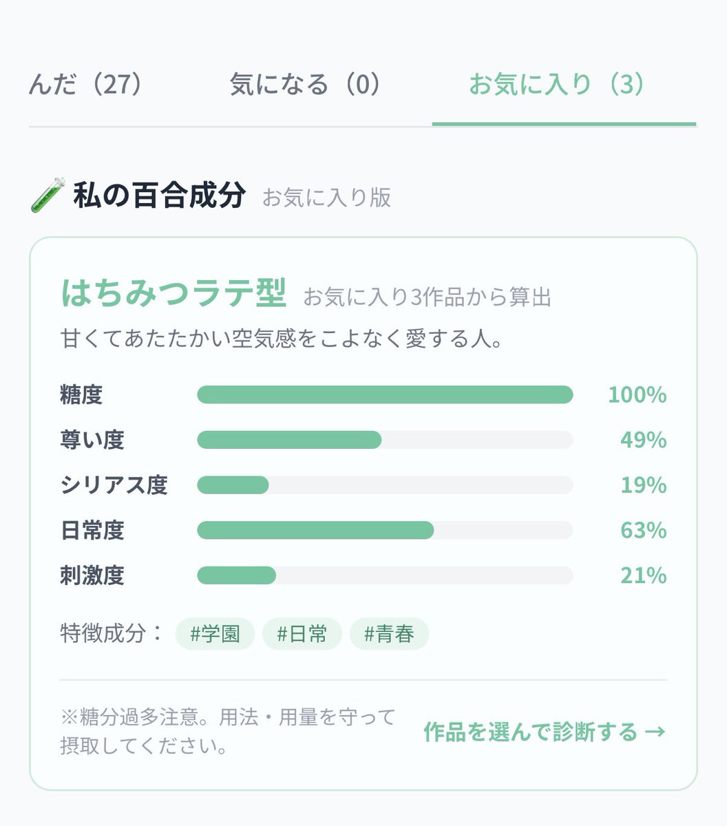 info_yurimiru's tweet photo. 新機能を追加しました！
お気に入りに選んだ作品のみで百合成分を分析できるようになりました✨

5作品ではなくあなたの好きな作品全てを選んだ百合成分が分かります(*ˊᵕˋ*)

ぜひぜひ使ってみてください！ https://t.co/ecteSKDhtX