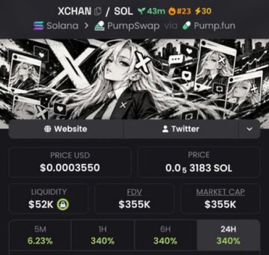 MemeQueen__12's tweet photo. 💎 Aped $XCHAN at $45K MC and rode it all the way to $355K MC in my alpha TG!

We locked in 7.8x profits 🚀🚀

📩 DM me to join the alpha TG 🔥📉
⛓️ #Solana #Memecoin #CryptoTrading https://t.co/IRKT0Ljmjt