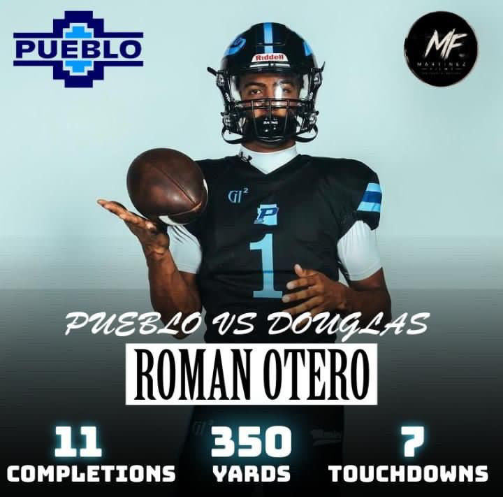 Roman_Otero18's tweet photo. Week 3 was a big one! Finished the game with 11/17 completions, 350 passing yards, and 7 touchdowns. Grateful for my teammates and coaches—back to work. 🏈💙 https://t.co/RKVUPrem8c