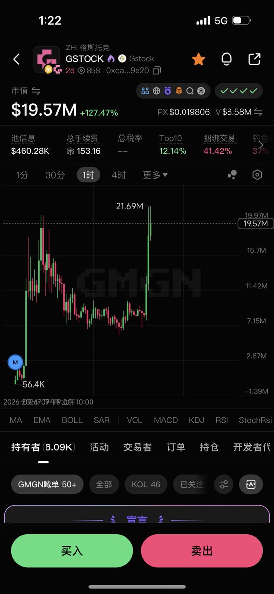 0xldb's tweet photo. 4meme做不到的事情，CZ亲自给你做。

CZ一早上喊单一次，关注两个GSTOCK的博主。

有位兄弟说的太对了“非要CZ亲自买一笔才算明牌吗？”

GSTOCK肯定是alpha���跑了，就是不知道高度能到哪里。 https://t.co/OJr1X40W91