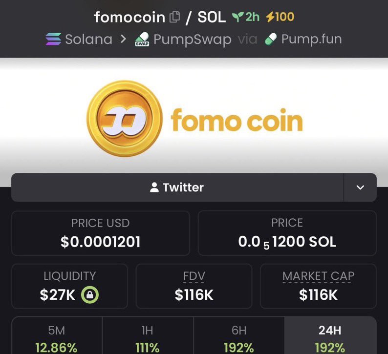 MemeQueen__12's tweet photo. 💎 Aped $fomocoin at $20K MC and rode it all the way to $116K MC in my alpha TG!

We locked in 5.8x profits 🚀🚀

📩 DM me to join the alpha TG 🔥📉
⛓️ #Solana #Memecoin #CryptoTrading https://t.co/2eJhvJ1ZV9