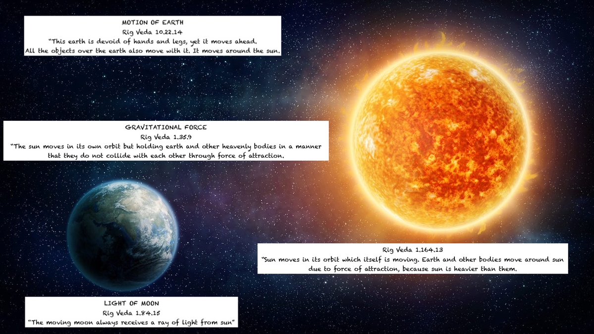 trueone88's tweet photo. Hinduism is a Scientific Religion which Accurately stated in the Ancient Scriptures how Universe functions, While Judeo Christianity did Not, I will prove it in this post.

Bible is not a word of God as it is wrong about How Universe functions which proves Christianity is a false religion.
Joshua 10:12-14, where Joshua asks God to stop the sun and moon, allowing the Israelites more time to defeat their enemies. 
God answered Joshua's prayer, and the sun and moon stood still, allowing the Israelites to complete their victory over the Amorites. 
Fact: Sun does not revolve around the Earth, Earth revolves around the sun. So Bible is Wrong. Church punished Galileo for pointing out the Truth that Earth revolves around the sun, sun does not revolve around the earth which he took from the Hinduism Rigveda the first book of oldest religion Hinduism.

Rig Veda 10.22.14,  "This Earth is devoid of hands and legs, yet it moves ahead. All the objects over the Earth also move with it. It moves around the Sun.

Remember Rigveda Scripture from Hinduism existed before Judaism-Christianity and Galileo. 

According to the Hindu Scriptures Earth is approximately 4.32 Billion years which is also Science believes Earth is over 4 Billion years old.

GRAVITATIONAL FORCE

Rig Veda 8.12.28

“O Indra! by putting forth your mighty rays, which possess the qualities of gravitation and attraction-illumination and motion – keep up the entire universe in order through the Power of your attraction.”

Rig Veda 1.6.5, Rig Veda 8.12.30

“O God, You have created this Sun. You possess infinite power. You are upholding the sun and other spheres and render them steadfast by your power of attraction.

Yajur Veda 33.43

“The sun moves in its own orbit in space taking along with itself the mortal bodies like earth through force of attraction.”

Rig Veda 1.35.9

“The sun moves in its own orbit but holding earth and other heavenly bodies in a manner that they do not collide with each other through force of attraction.

Rig Veda 1.164.13

“Sun moves in its orbit which itself is moving. Earth and other bodies move around sun due to force of attraction, because sun is heavier than them.

Atharva Veda 4.11.1

“The sun has held the earth and other planets”

ECLIPSE

Rig Veda 5.40.5
“O Sun! When you are blocked by the one whom you gifted your own light (moon), then earth gets scared by sudden darkness.”

Rig Veda 10.149.1
“The sun has tied Earth and other planets through attraction and moves them around itself as if a trainer moves newly trained horses around itself holding their reins.”

In this mantra,
Savita = Sun
Yantraih = through reins
Prithiveem = Earth
Aramnaat = Ties
Dyaam Andahat = Other planets in sky as well
Atoorte = Unbreakable
Baddham = Holds
Ashwam Iv Adhukshat = Like horses

MOTION OF EARTH

Rig Veda 10.22.14
“This earth is devoid of hands and legs, yet it moves ahead. All the objects over the earth also move with it. It moves around the sun.

In this mantra,
Kshaa = Earth (refer Nigantu 1.1)
Ahastaa = without hands
Apadee = without legs
Vardhat = moves ahead
Shushnam Pari = Around the sun
Pradakshinit = revolves

Earth is Round Shape
Yajur Veda Chapter 3 verse number 6 “ Earth is in a round form, Which revolves around the sun on it’s own speed” 

Light of the Moon comes from the Sun
Yajur veda Chapter 23 Verse number 10 “Moon doesn’t has it’s own light, But sun gives it light”

Bhagavata Purana (5.21.9) and the Aitareya Brahmana (Rigveda 3.44) describe the sun as creating day on one side of the globe while it is simultaneously night on the diametrically opposite side, implying a curved or spherical surface. 

This proves Christianity is a false religion and Hinduism is the only True religion of the world as it is scienfic.