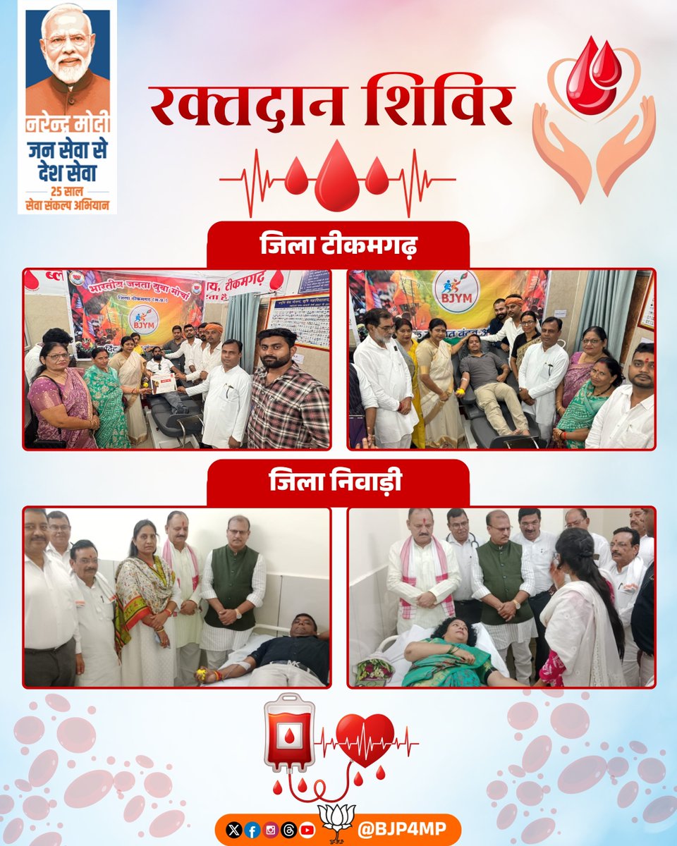 BJP4MP's tweet photo. प्रधानमंत्री श्री @narendramodi जी के सतत जनसेवा और समर्पण के 25 गौरवशाली वर्ष पूर्ण होने अवसर पर 'सेवा संकल्प अभियान' के अंतर्गत मध्य प्रदेश के टीकमगढ़, निवाड़ी, नरसिंहपुर एवं उमरिया जिलों में भाजपा कार्यकर्ताओं द्वारा रक्तदान शिविर का आयोजन किया गया। 

#सेवा_संकल्प_अभियान  
#SevaSankalpAbhiyan
