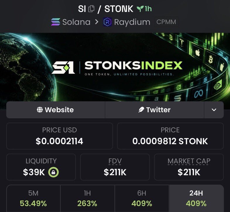 MemeQueen__12's tweet photo. 💎 Aped $SI at $26K MC and rode it all the way to $211K MC in my alpha TG!

We locked in 8.1x profits 🚀🚀

📩 DM me to join the alpha TG 🔥📉
⛓️ #Solana #Memecoin #CryptoTrading https://t.co/UXM8fNvPxe