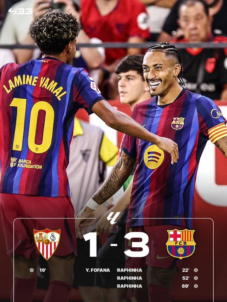 Footypulse_001's tweet photo. 𝟒 𝐃𝐀𝐘𝐒, 𝟐 𝐇𝐀𝐓-𝐓𝐑𝐈𝐂𝐊𝐒. 𝟑𝟔 𝐆𝐎𝐀𝐋𝐒 𝐈𝐍 𝟖 𝐆𝐀𝐌𝐄𝐒. 𝐓𝐇𝐈𝐒 𝐁𝐀𝐑𝐂𝐄𝐋𝐎𝐍𝐀 𝐈𝐒 𝐌𝐄𝐍𝐓𝐀𝐋. 🤯

𝟴 𝗚𝗔𝗠𝗘𝗦, 𝟴 𝗪𝗜𝗡𝗦. 𝗪𝗛𝗢 𝗖𝗔𝗡 𝗦𝗧𝗢𝗣 𝗧𝗛𝗜𝗦 𝗕𝗔𝗥𝗖𝗘𝗟𝗢𝗡𝗔?!
Raphinha scores his 12th La Liga goal of the season in the 7th game. https://t.co/Us6AOFVr8u