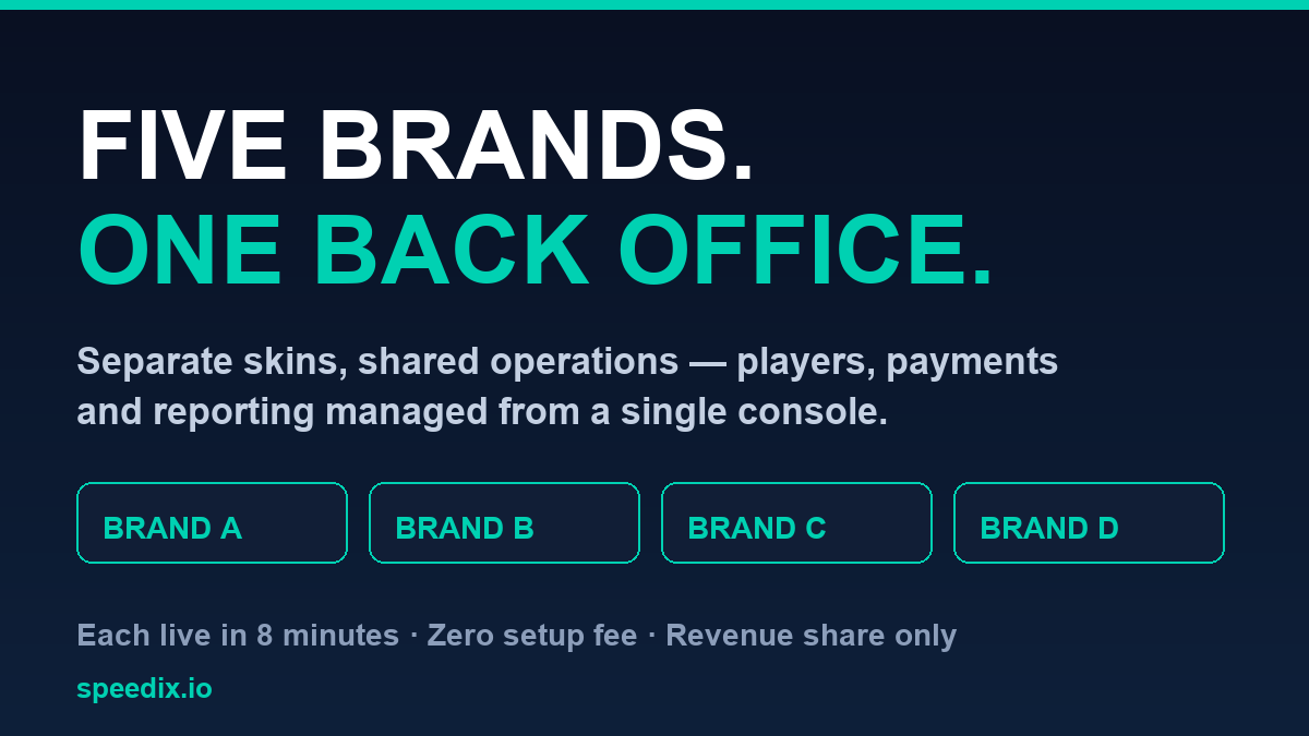 SpeedixAI's tweet photo. Running five brands used to mean five ops teams, five integrations, five reporting stacks.

Same console now: separate skins, shared players, payments and reporting. Each new brand live in 8 minutes.

100+ providers, 15,000+ titles, one API.

Five brands. One back office. https://t.co/zJeV6crzLf