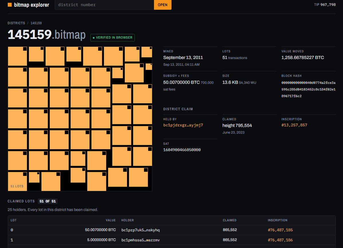 BitMap_News tweet picture