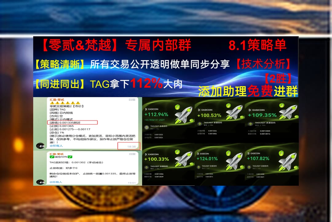 bwellelglelg's tweet photo. Teamwork and sportsmanship go hand in hand.
BTC关键点在哪？每日分享区域分析。看盘🩳一直涨👵交易确认🧁线下聚会
XAUT💑强支撑🥪Monero🎶第一资本金融
币安 欧易 BTC 免费合约跟单社区👉 @fzy988 👈 https://t.co/Elg2Doo91a