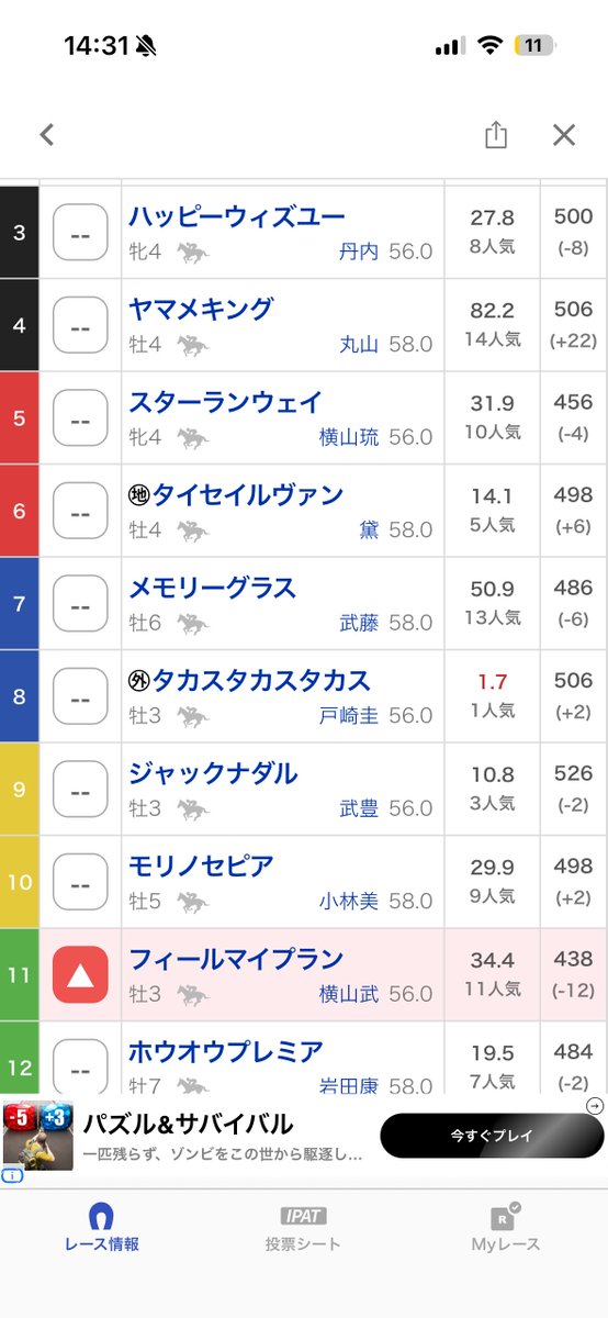 n0i_oruha's tweet photo. お試し5しようと思ったのに　供養 https://t.co/3jbaBfXgxc