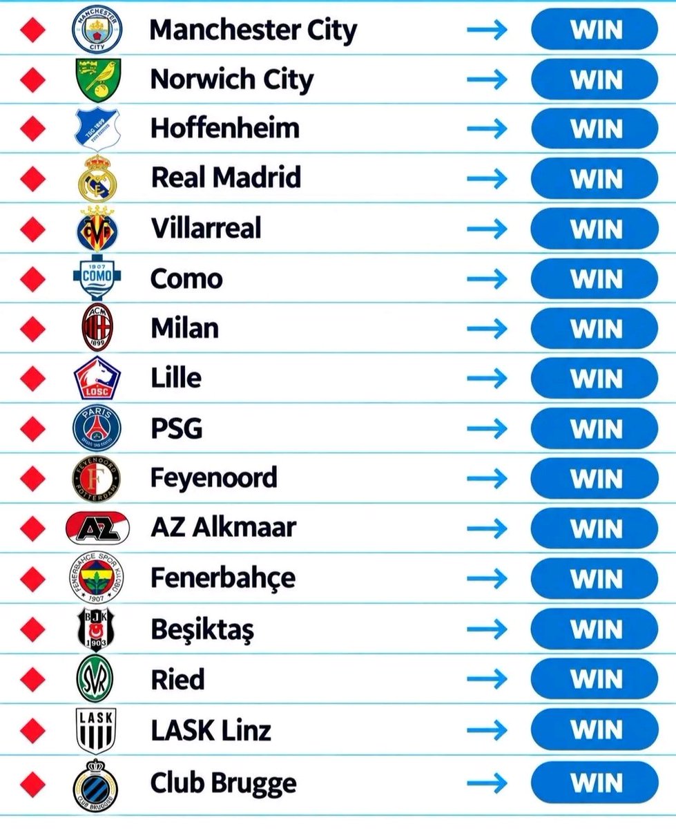 OneFutbol10's tweet photo. Sunday ☘️ https://t.co/7NbpnB0Y5T