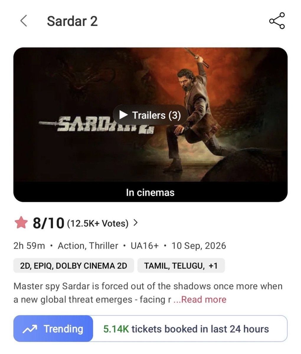 VSClubX's tweet photo. 🕵️🔥 #SARDAR2 — THE MISSION IS STILL ON!
🎟️ 5.14K TICKETS BOOKED IN THE LAST 24 HOURS! 💥
SARDAR continues his BOX OFFICE MISSION! ❤️🔥
#Karthi #SJSuryah #MalavikaMohanan #AshikaRanganath #RajishaVijayan #PSMithran #SamCS #TamilCinema #vsclub https://t.co/REDVgjQqCP