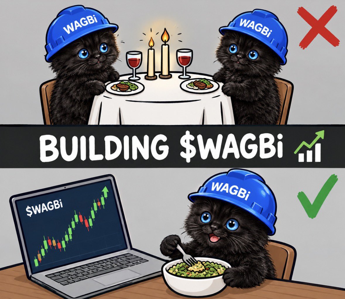 BIG_DEAN1's tweet photo. Good morning, builders ☀️🐈‍⬛

Wake up, grab your coffee, and BUILD IT. 🏗️💙
No distractions, just $WAGBi.

CA: 0xb200000000000000000000c241027639bf74b201

#WAGBi $WAGBi https://t.co/pjcNgAdETo