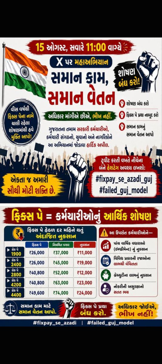Kalpe78235Patel's tweet photo. #Remove_Fixpay_in_gujarat https://t.co/3WEWKVtx7d