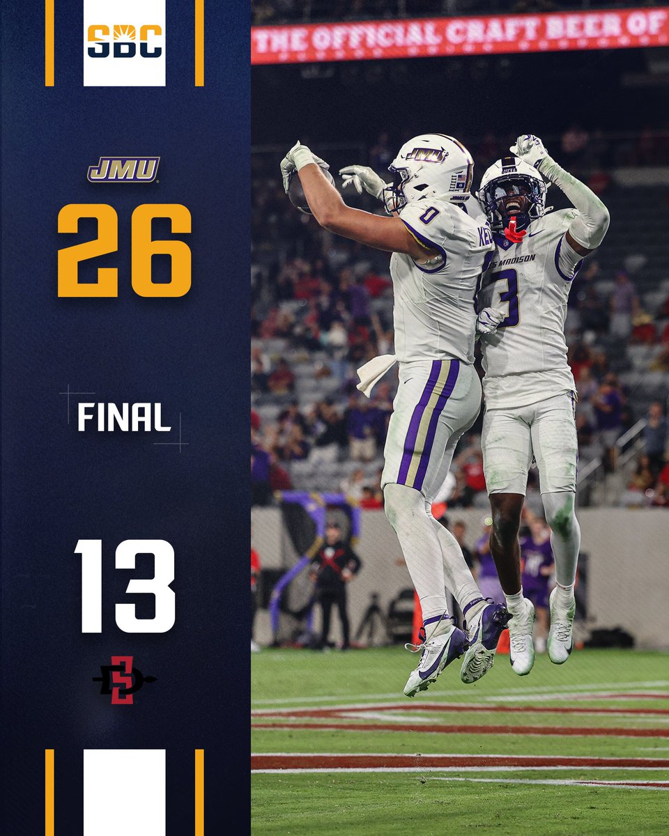 SunBelt's tweet photo. 𝗛𝗢𝗪 𝗔𝗕𝗢𝗨𝗧 𝗧𝗛𝗘𝗠 𝗗𝗨𝗞𝗘𝗦.

@JMUFootball starts 3-0 for the fourth time in five FBS seasons. ☀️🏈 https://t.co/Zxmk3PnQpA