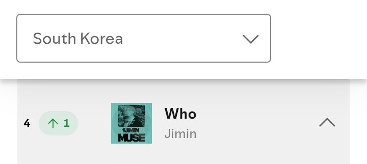 jimin_lovers13's tweet photo. KPJMs Jimin Lovers Keep fighting back on top 👑it's Jimtober 💛
#JIMIN “WHO” still holds the record for the most days at #1 in Spotify South Korea history with 548 days 🔥 More than double his own previous record holder Song “LIKE CRAZY” 🔥
1.)“Who” — 548 days
2.)“Like Crazy” — 268 days
3.)“Seven” — 130 days
4.) “REDRED” — 120 days
FOCUS ON JIMIN
RE CHART WHO
#JimtoberLockdown 🔐
#StreamForJimin