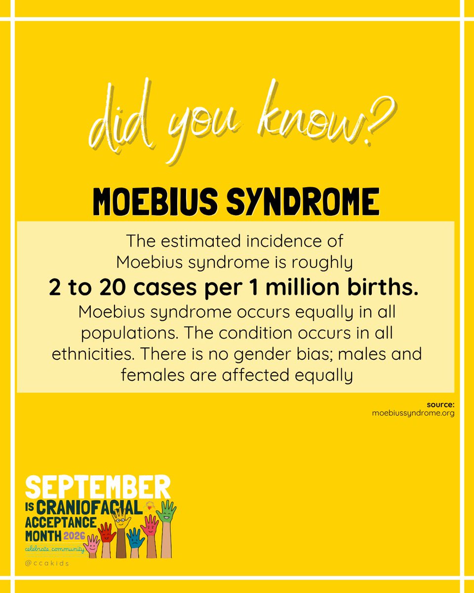 CCAKidsTweet's tweet photo. 𝐃𝐈𝐃 𝐘𝐎𝐔 𝐊𝐍𝐎𝗪?⁣⁣
#MoebiusSyndrome

𝘏𝘢𝘱𝘱𝘺 #cam2026, 𝘵𝘢𝘨 𝘶𝘴 𝘪𝘯 𝘺𝘰𝘶𝘳 𝘤𝘦𝘭𝘦𝘣𝘳𝘢𝘵𝘪𝘰𝘯𝘴 𝘢𝘯𝘥 𝘴𝘵𝘰𝘳𝘪𝘦𝘴 𝘵𝘩𝘪𝘴 𝘮𝘰𝘯𝘵𝘩! #𝘊𝘊𝘈𝘒𝘪𝘥𝘴⁣⁣ #CamReflect

⁣⁣-—⁣
⁣
DONATE AT:⁣
https://t.co/5fcbRUFq6a  https://t.co/CrqcYdqNaZ