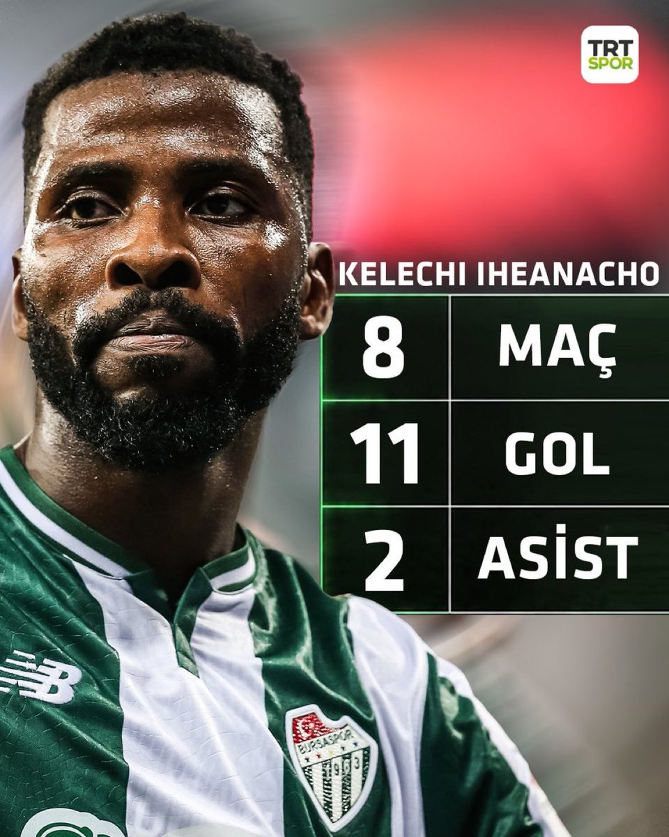 HatTrickSporcom's tweet photo. Bursaspor formasıyla ❝Kelechi Iheanacho❞: 

👕 8 maç 
⚽11 gol
🎯 2 asist https://t.co/3CeJ8rlzPG
