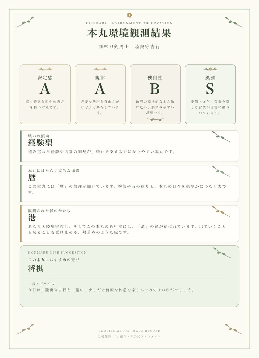 ___8ny_'s tweet photo. めっっっちゃしっくりくる https://t.co/bt49tF2Lqo