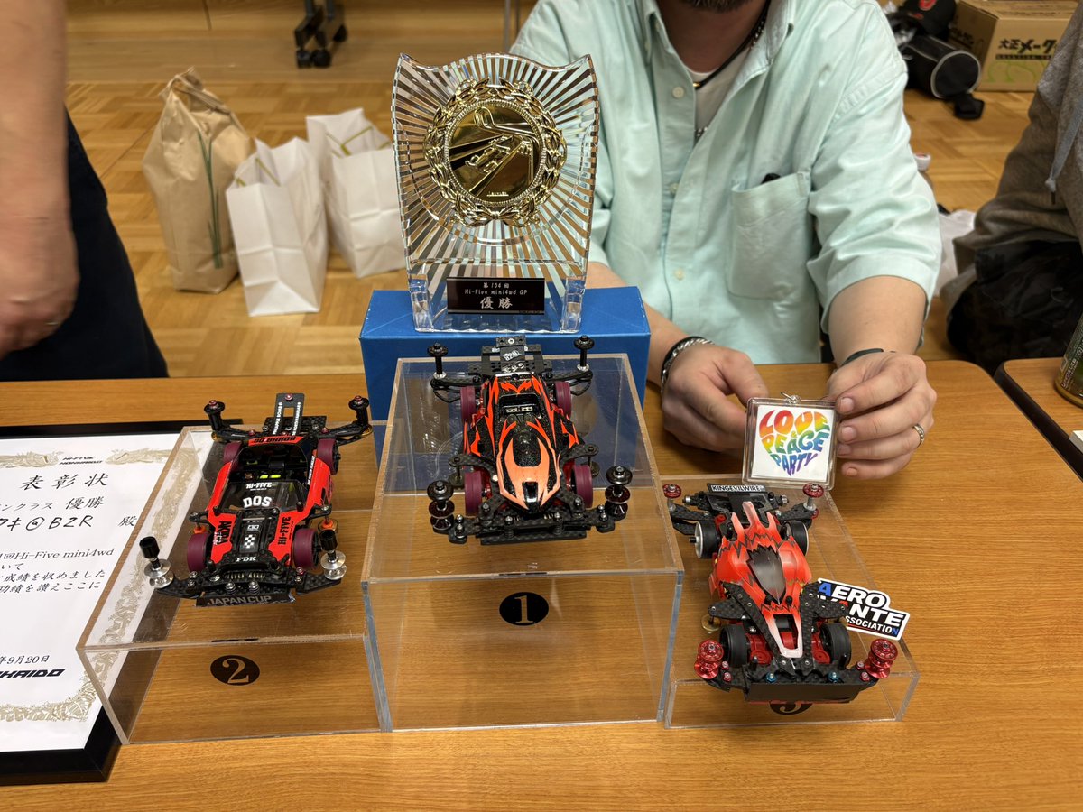 HiFive_Hokkaido's tweet photo. Hi-Fiv mini 4wd GP 2026 8th
ใชใผใใณใฏใฉในๅชๅๆฑบๅฎๆฆ๐
ๅชๅ ใฟใญ้ธๆ
2ไฝ ใใคใฟใฑ้ธๆ
3ไฝ ใใผใใ้ธๆ
ใใใงใจใใใใใพใ๐
#mini4wd #ใใๅ้ง #ใชใผใใณใฏใฉใน #HiFive https://t.co/nTdpOADXmk
