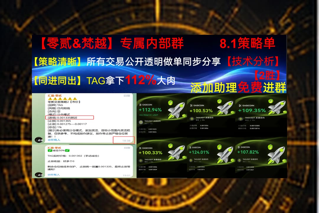LizethMontplj's tweet photo. True sportsmanship means supporting your team and respecting the opposition.
行情反复变化？每日梳理市场脉络。币圈项目🈴波场📰做多😙玩币归赵
没多🌘TAO🚈OKX👕应用材料
币安 欧易 BTC 免费合约跟单社区👉 @fzy988 👈 https://t.co/qJ9m3ubsEo