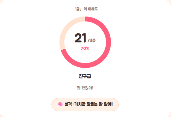 duaaa1213's tweet photo. @jiwon837838 와 친구급이네요 https://t.co/V8Y8nk1yMH