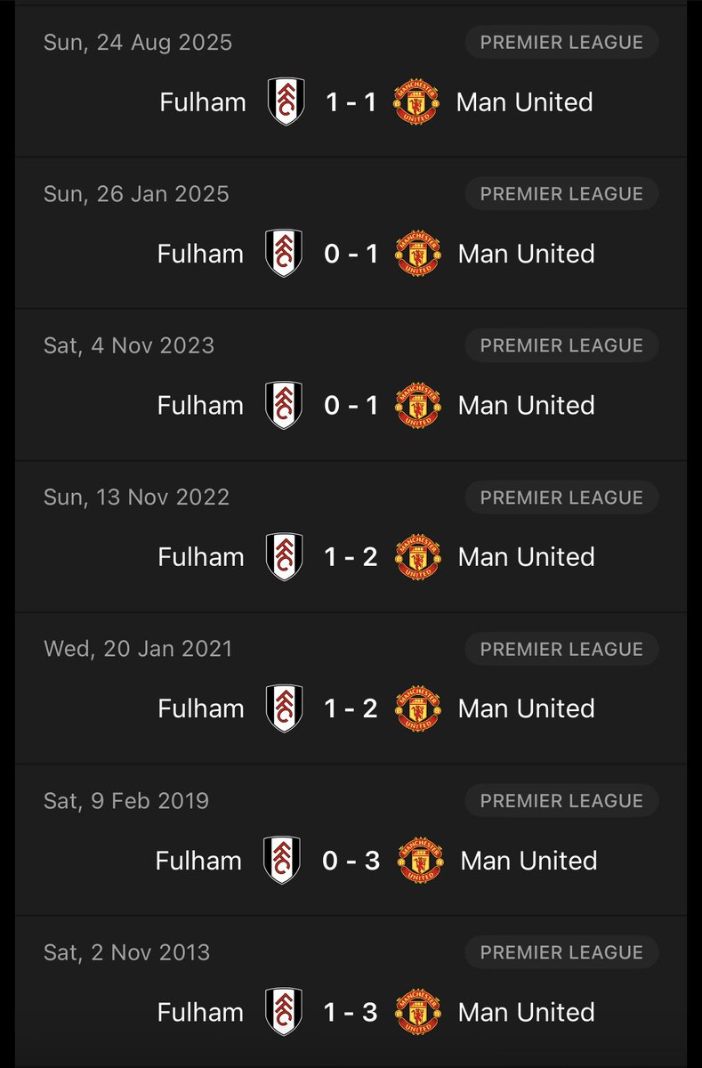 utdreport's tweet photo. #mufc haven’t lost to Fulham in their last 10 PL games at Craven Cottage (8W, 2D). https://t.co/iTV6rPzrjW