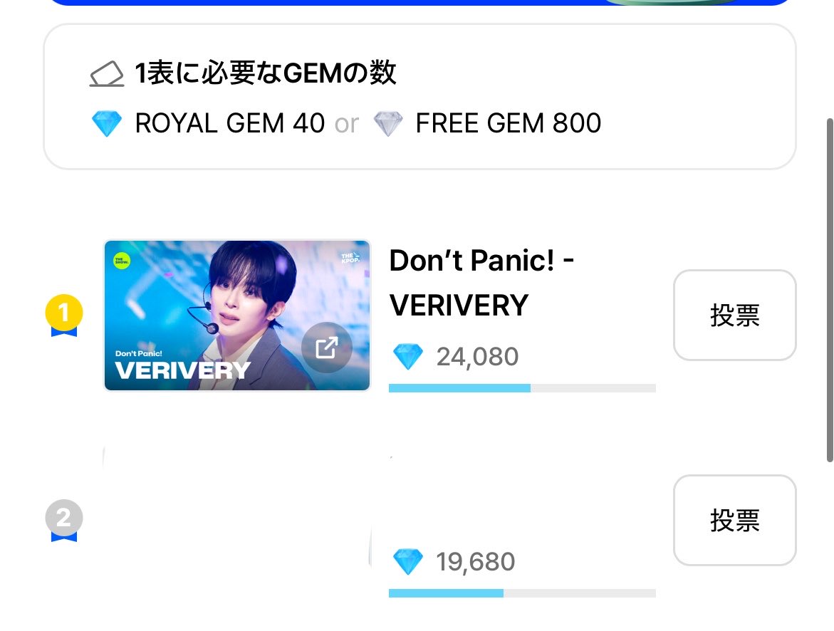 VERIVERY_JP's tweet photo. 🗳️THE SHOW 明日17:00まで

VERIVERY、現在一位です✨
もう一度頑張りましょう！！

すでに何名かからGEMを送っていただいておりますが、即時反映されているので受付締切を16:00まで延長いたします！

100💎から送れるので、端数がありましたらご協力お願いいたします！ https://t.co/NWo62LHT2z