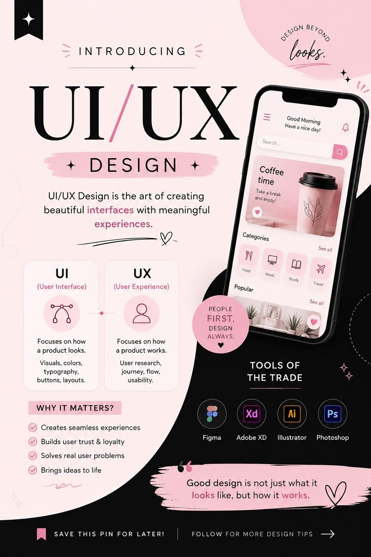 uiuxjosh's tweet photo. Visual hierarchy and layout are clear. The big “UI/UX” title, the phone mockup, the UI vs UX cards, and the tools section all guide the eye naturally without feeling cluttered.
Color palette (soft pink + black + white) feels modern, friendly, and consistent with a lot ♦️ ♦️♦️ https://t.co/x0q6tDQNWz