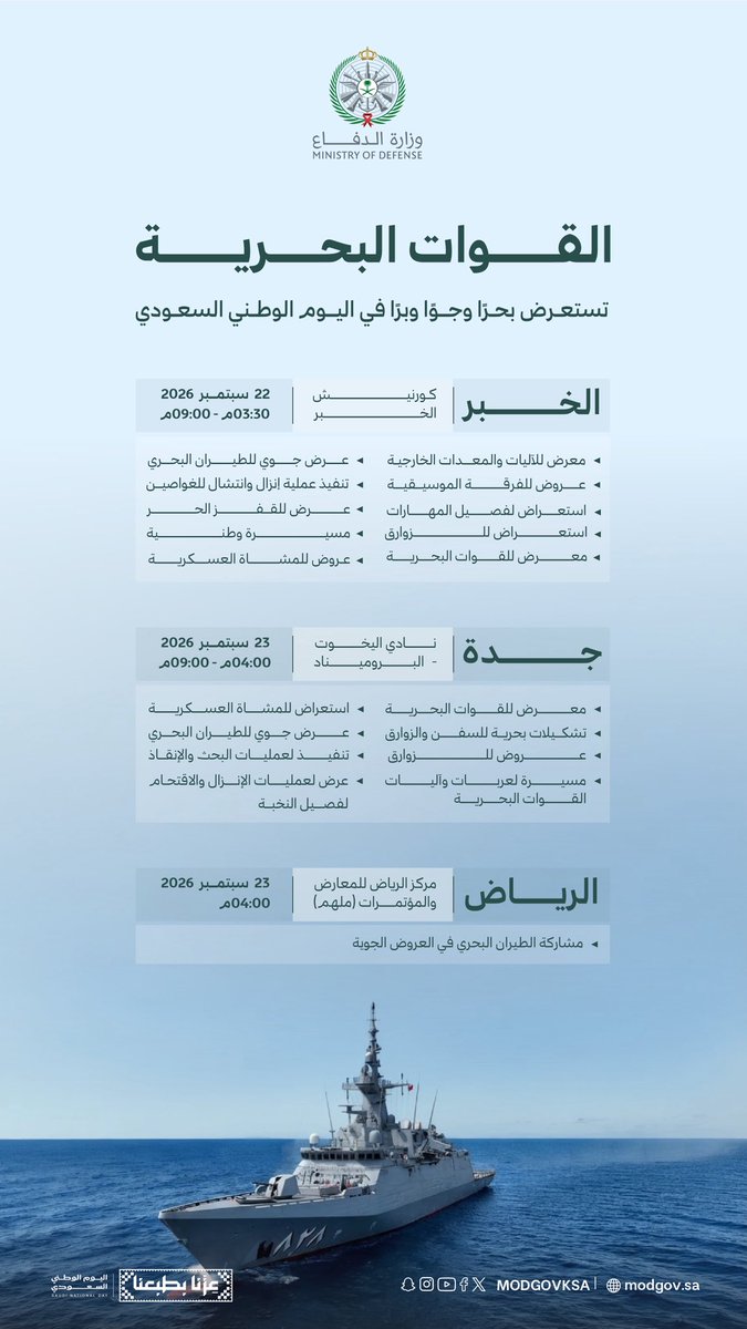 modgovksa's tweet photo. القوات البحرية تنفِّذ عروضًا بحرية وجوية احتفاءً باليوم الوطني السعودي. 🇸🇦

#وزارة_الدفاع https://t.co/s3XHq2gF2r