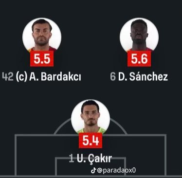FenerSports_tr1's tweet photo. Olsun be https://t.co/BIZkIdload