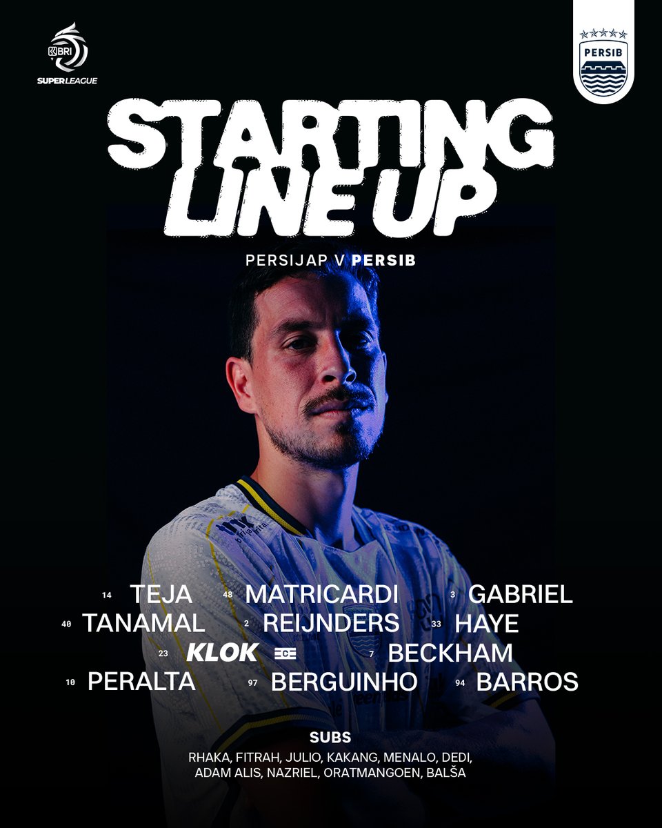 persib's tweet photo. Sebelas pilihan Coach Igor Tolic yang siap gelorakan perjuangan #ManahJeungGetihna kontra Pesijap Jepara malam ini.

Menangkan setiap duel, berjuang hingga akhir! Gaskeun #PERSIB 🔥

#PERSIBDAY #LivesInsideUs https://t.co/13pN4VzrHX