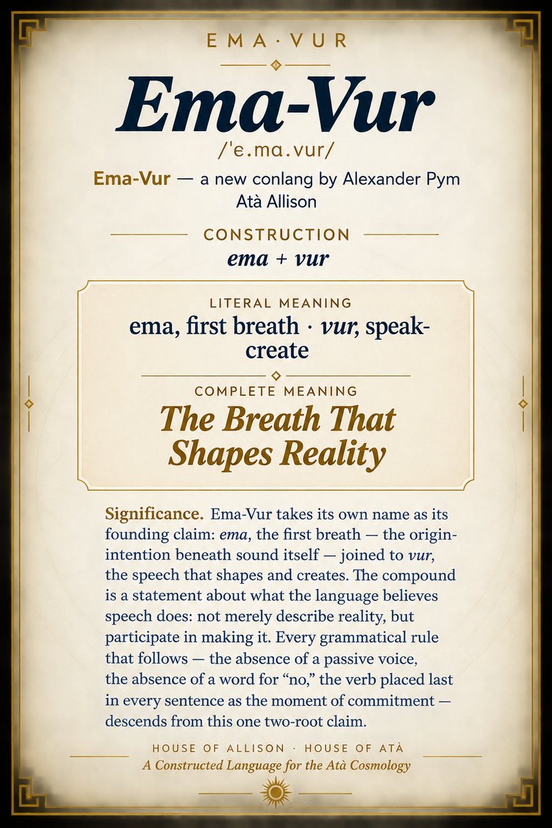 apaallis's tweet photo. Ema-Vur isn’t just a conlang—it’s a cosmology you can speak.
49 roots. 3 layers. Infinite meanings.
Every word reveals its origin, energy, and purpose.
Build worlds. Name characters. Think in roots.
#EmaVur #Conlang #Worldbuilding #LanguageDesign https://t.co/SnmCPhNyqX