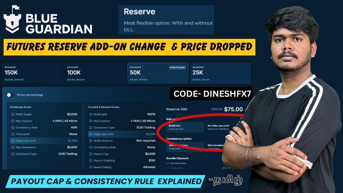 DINESHFX7's tweet photo. https://t.co/rJsSzBw8Kc 🚨 BLUE GUARDIAN RESERVE MODEL UPDATE!

Big changes to the Reserve Model 👀

💰 Price Drop
💵 Payout Cap
📊 Consistency Explained

#BlueGuardian #BlueGuardianFutures #ReserveModel #PropFirm #FuturesTrading #FundedTrader #PropFirmUpdate #TradingTamil https://t.co/BQEhU5zLoS