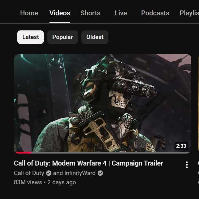 CODWarfareForum's tweet photo. 83 million Views ? Damn. Real? Botted? #MW4 https://t.co/sHmpgrog0v